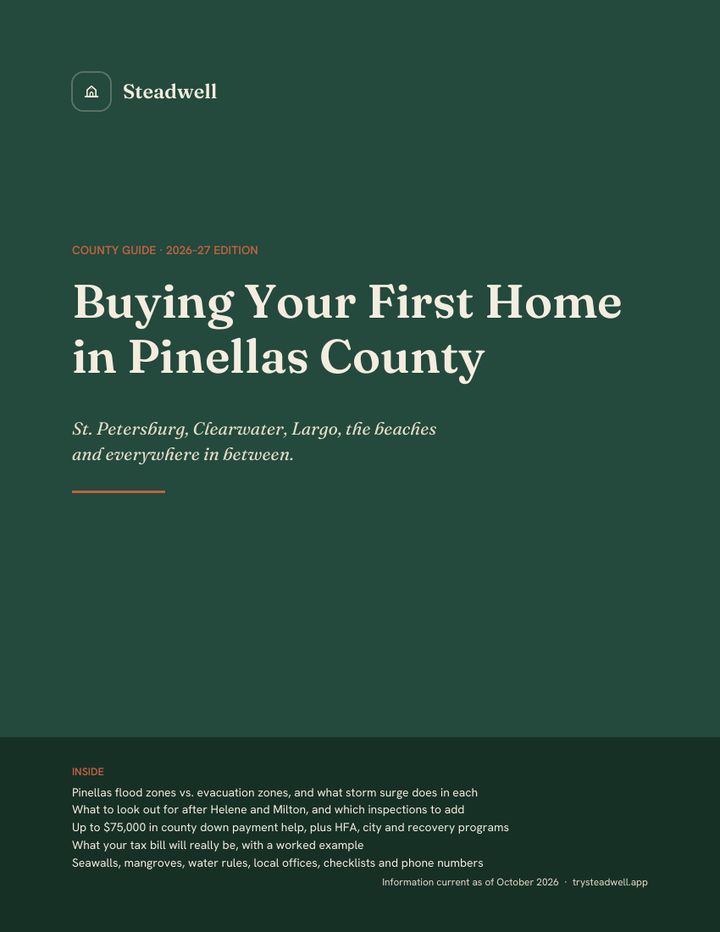 Cover of Buying Your First Home in Pinellas County
